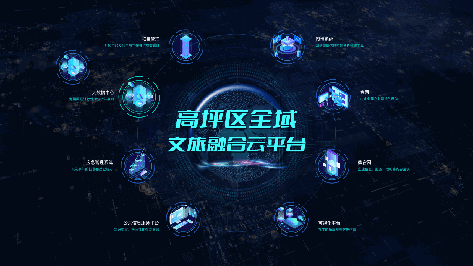 System selection