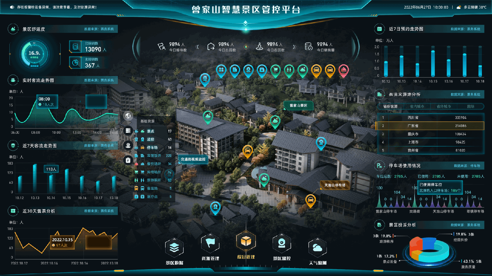 Scenic area system