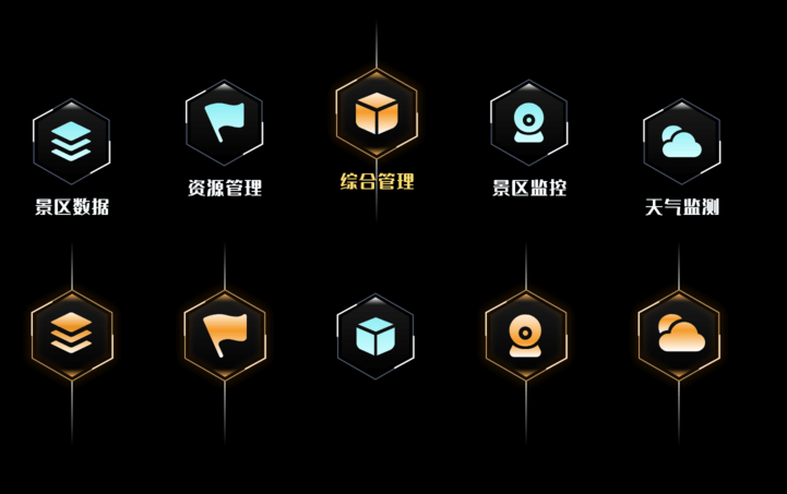 System icon set